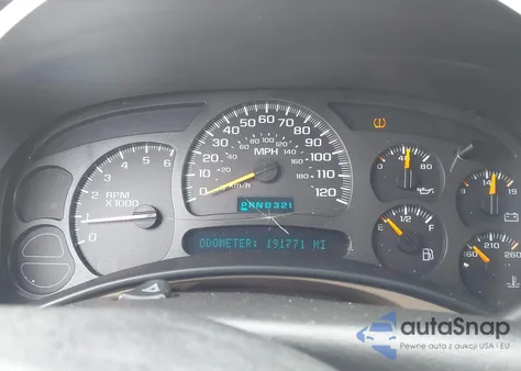 2004 Chevrolet Tahoe Ls from USA, damaged, VIN 1GNEK13Z64R299955